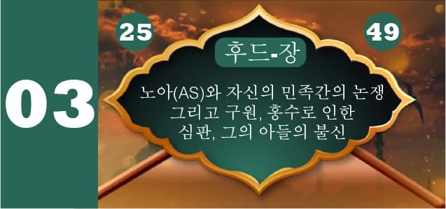 노아(AS)와 자신의 민족간의 논쟁 그리고 구원, 홍수로 인한 심판, 그의 아들의 불신